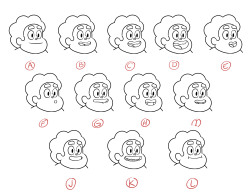 Mouthchart for Steven Universe Drawn by Lead Character Designer