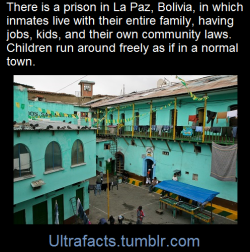 ultrafacts:San Pedro prison or El penal de San Pedro (Saint Peter’s