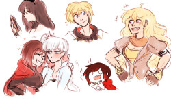 dashingicecream:  e h h h only practice/study doodles since im