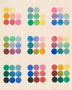 apeninacoquinete:   William  Benson  Chart of colours based upon