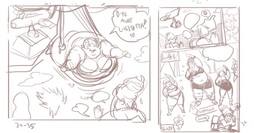 fatline:  Puddin’ on the Pounds: Comic Thumbnails 36 pages weight gain comic WIP (done during tonight’s Picarto Stream) featuring my OC’s Pitstop Puddin’ and Lady Luljetta, coming before Halloween! 