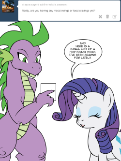 twixie-answers:  Everything on that list is in bulk.  xD