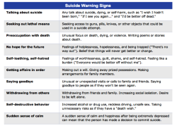 christiananlr:  In honor of world suicide prevention day, here