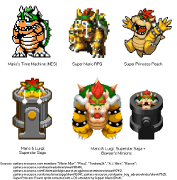suppermariobroth: A comprehensive showcase of all of Bowser’s