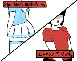 princedoki:  jadeyarts:  another classic; reenacted by nya and