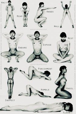 Every sub should know these positions.