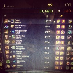 #lol #teemo #leagueoflegends #argi #me #kills #feed #lovegame