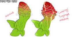 morotsknullare:  temperedfoe:  flower-monster dick? I think yes