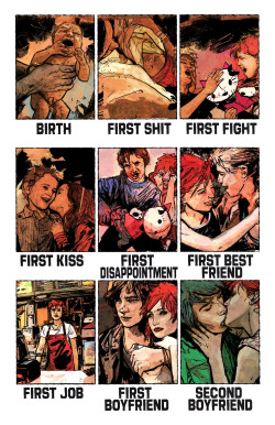 brianmichaelbendis:  sequentialsmart:  Pages from Scarlet, written