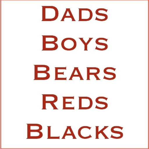 dadsboysbears: Lots of Dads Boys Bears Musclebears Redheads