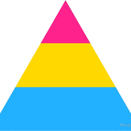 pansexualfacts:  Fact: Pansexuals are some of the most versatile