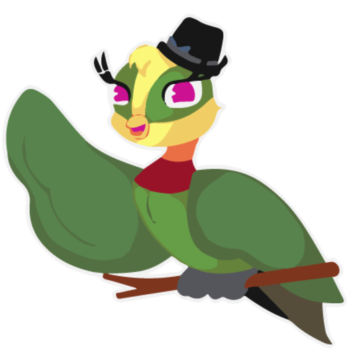 The Problematic Parrot