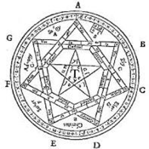 Just Occult