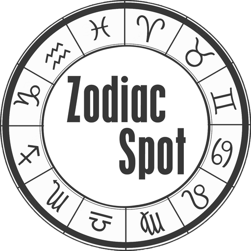 Zodiac Fears