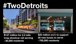 twodetroits:  #TwoDetroits - 贩 million for 3.3 mile long streetcar
