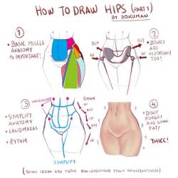 bokuman:  I did a small tutorial for hips. :D  Support me on