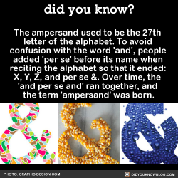 did-you-kno:The ampersand used to be the 27th  letter of the