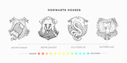  HOGWARTS; pt. 1 