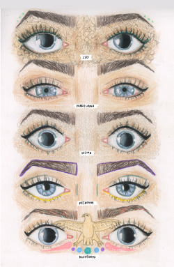 threeeyedfuck:  dnnt:  looking in the mirror - a colored pencil