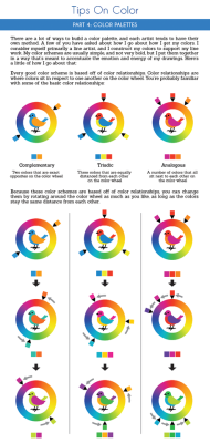 sarahculture: Color Tutorial Part 4:  Color Picking and Palettes