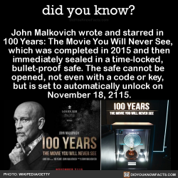 durbikins: did-you-kno:  John Malkovich wrote and starred in
