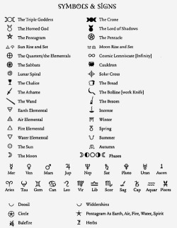 lunarsgarden:  crismonraven:  symbols & sign | via Tumblr