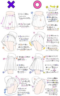 dekoi2501post: 吉村拓也さんのツイート: “【スカートの描き方】が