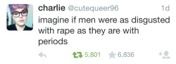 elphabaforpresidentofgallifrey:flomation:thatnutellagirl:quesadillia:fuck-yeah-feminist: