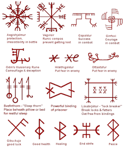 bead-bead:  vikings-brasil:  symbolic runes  