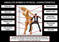 superwomaniac:  Absolute Women’s physical attributes ! 