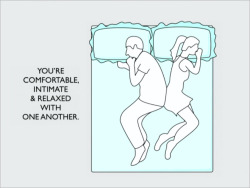 a-blog-for-multifans:  sadanduseless:  What Your Sleeping Positions