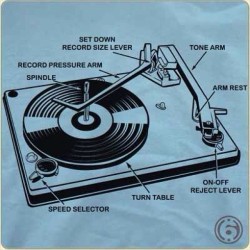 thevinylfactorygalleries:  #Simple #Vinyl #info…. Delivered