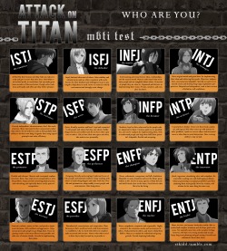 stkidd:  click here to take the mbti type test!  full size chart