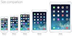 princeowl:  the new iphone 6 plus is less than three inches smaller