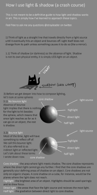 strayleader:A tutorial I made about lighting per request of twitter,