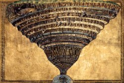 1910-again:  Sandro Botticelli, Map of Hell (design for an illustrated