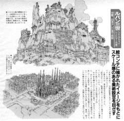 animarchive:  Animage (06/1990) - bijutsu settei (background