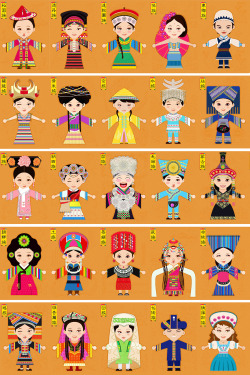 fuckyeahchinesefashion:China’s 55 ethnic minority groups