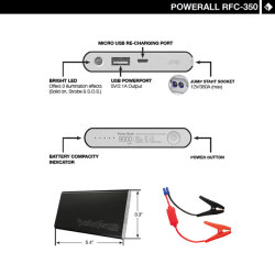 rockfordfosgate:  The RFC-350 is a compact power bank with a