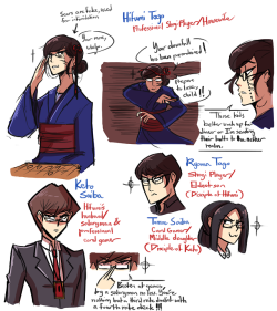 scruffyturtles:   Hifumi Togo has been revealed for the AU! 