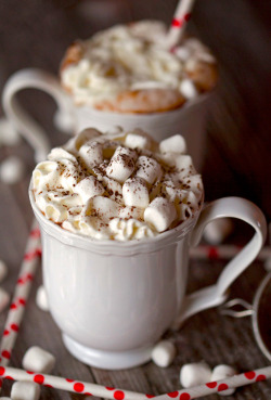 chocolatefoood:  Sipping Hot Chocolate 