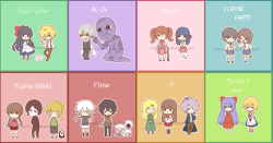 horrorrpgartmastersupplier:  The Chibi Horror rpgs by ani12 to