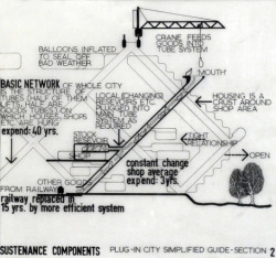 Cross section design of a “Plug-in City” by Warren