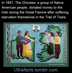 greatfulldedd:  ultrafacts:  A group of Native American Choctaws
