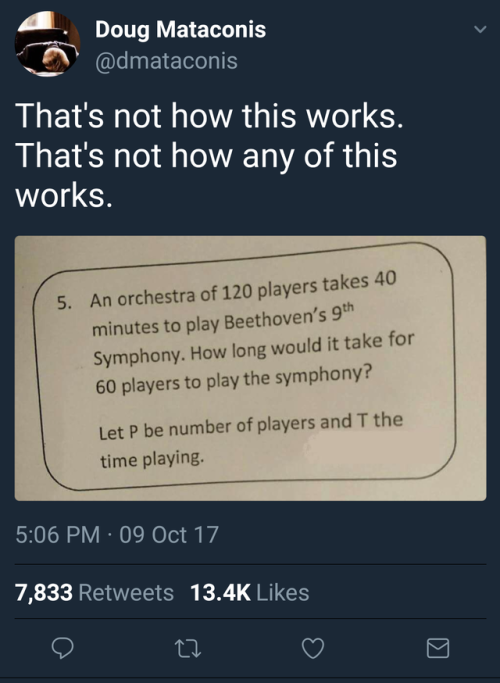 bitsow: 4800 players, Beethoven’s 9th Symphony Speedrun