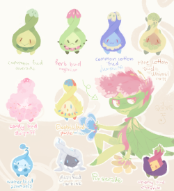 cameliacake:  i’ve always loved pokefusions so i had to this
