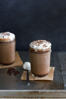 do-not-touch-my-food:  Triple Chocolate Mocha 