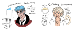 personal reference 4 me of some of the rwby boys lol~