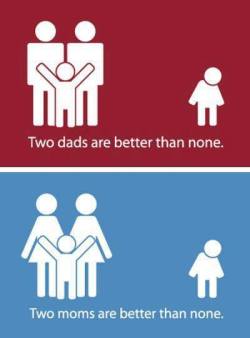 sogaysoalive:  Because kids only care about love regardless of