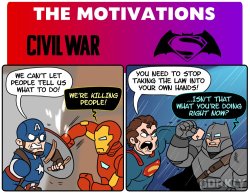 hykru:  (via Civil War VS. Dawn of Justice - Dorkly Post)  